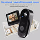 Wireless Security Smart Doorbell Intercom Two-Way Video Camera Bell Chime 1080P