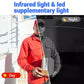Wireless Security Smart Doorbell Intercom Two-Way Video Camera Bell Chime 1080P