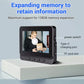Wireless Security Smart Doorbell Intercom Two-Way Video Camera Bell Chime 1080P